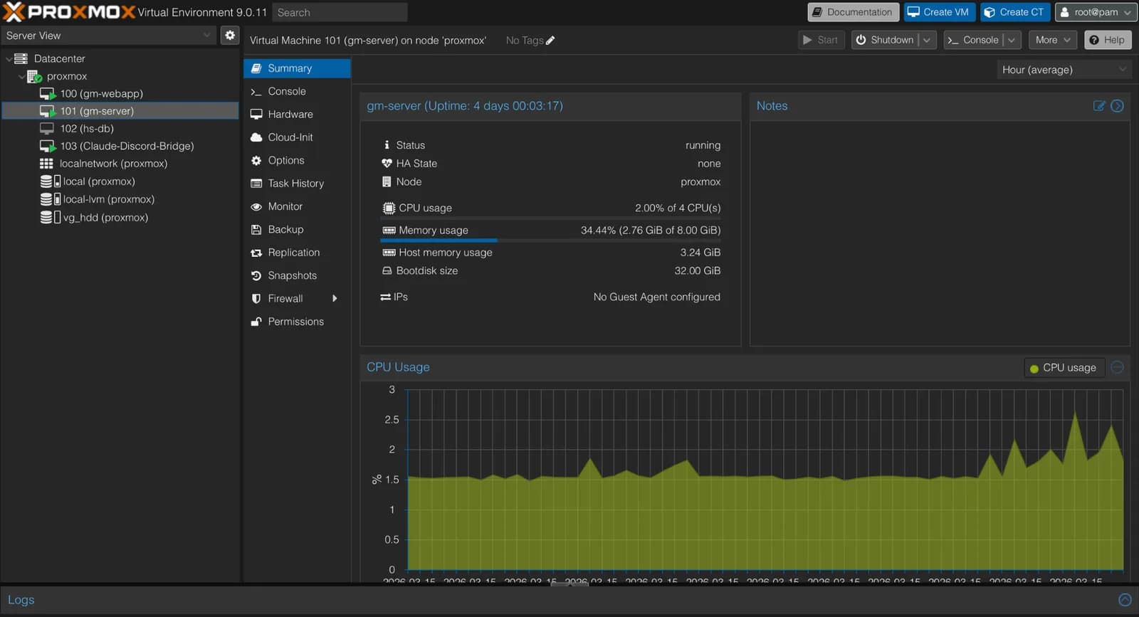 Proxmox VE summary of the gm-server virtual machine with CPU and memory usage