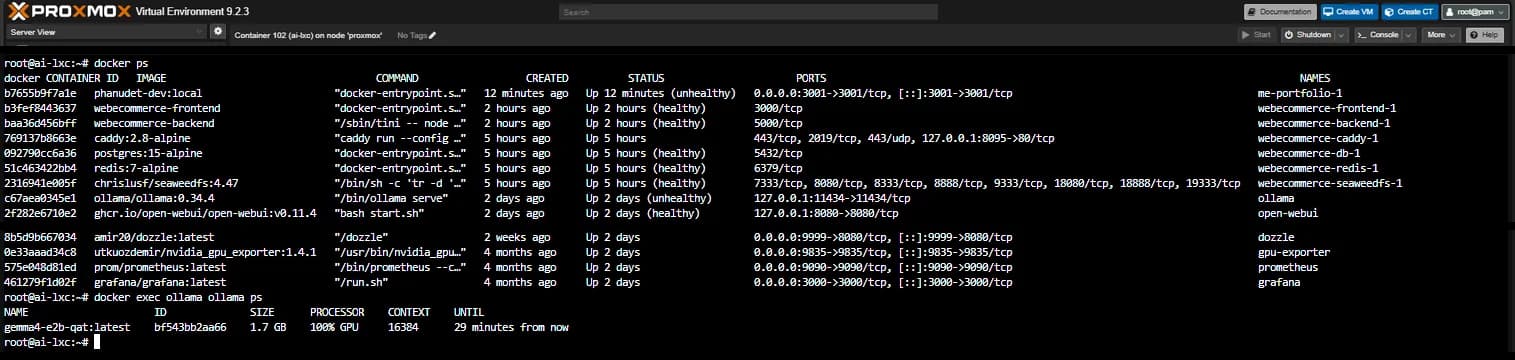 Proxmox console in container 102 listing the running Docker containers and the Ollama model loaded 100 percent on the GPU