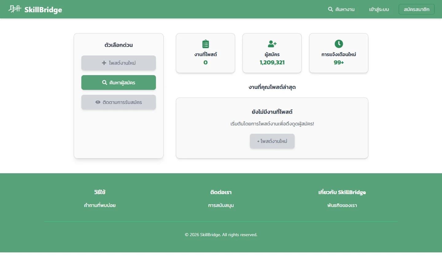 Employer dashboard with quick actions to post a job, find applicants, and track applications